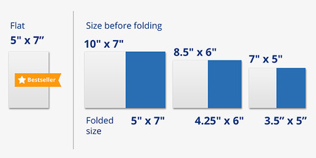 Greeting Cards Sizes