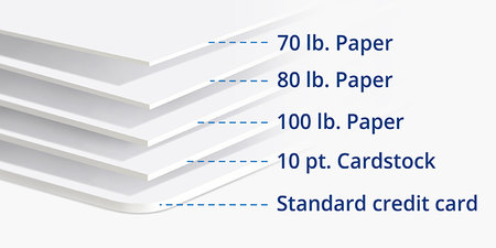 Take-Out Menus Paper