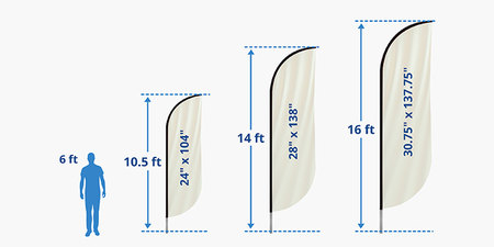 Feather Flags Comparison Sizes