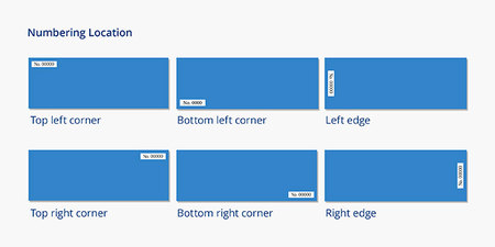 Gift Certificates Numbering