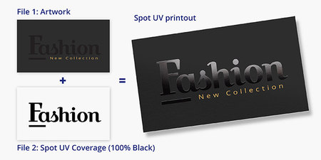 Spot UV Hang Tags Artwork Layer