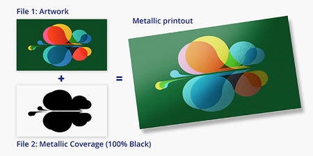 Metallic Hang Tags Artwork