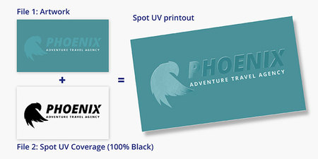 Spot UV Rack Cards Artwork Layer