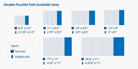 Double Parallel Sizes