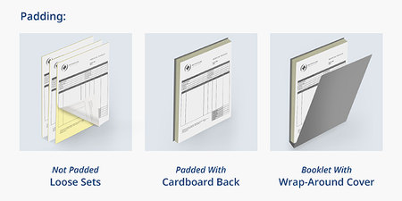 Carbonless Forms Padding
