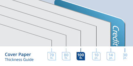 Booklets Cover Paper Thickness