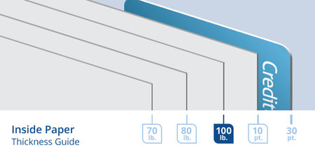Booklets Inside Paper Thickness