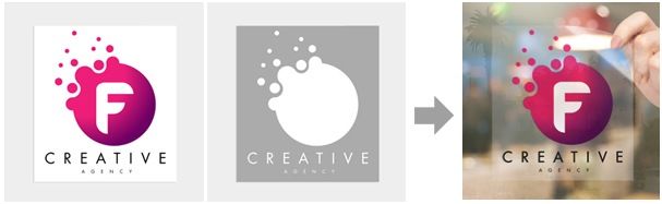 Make only the background clear