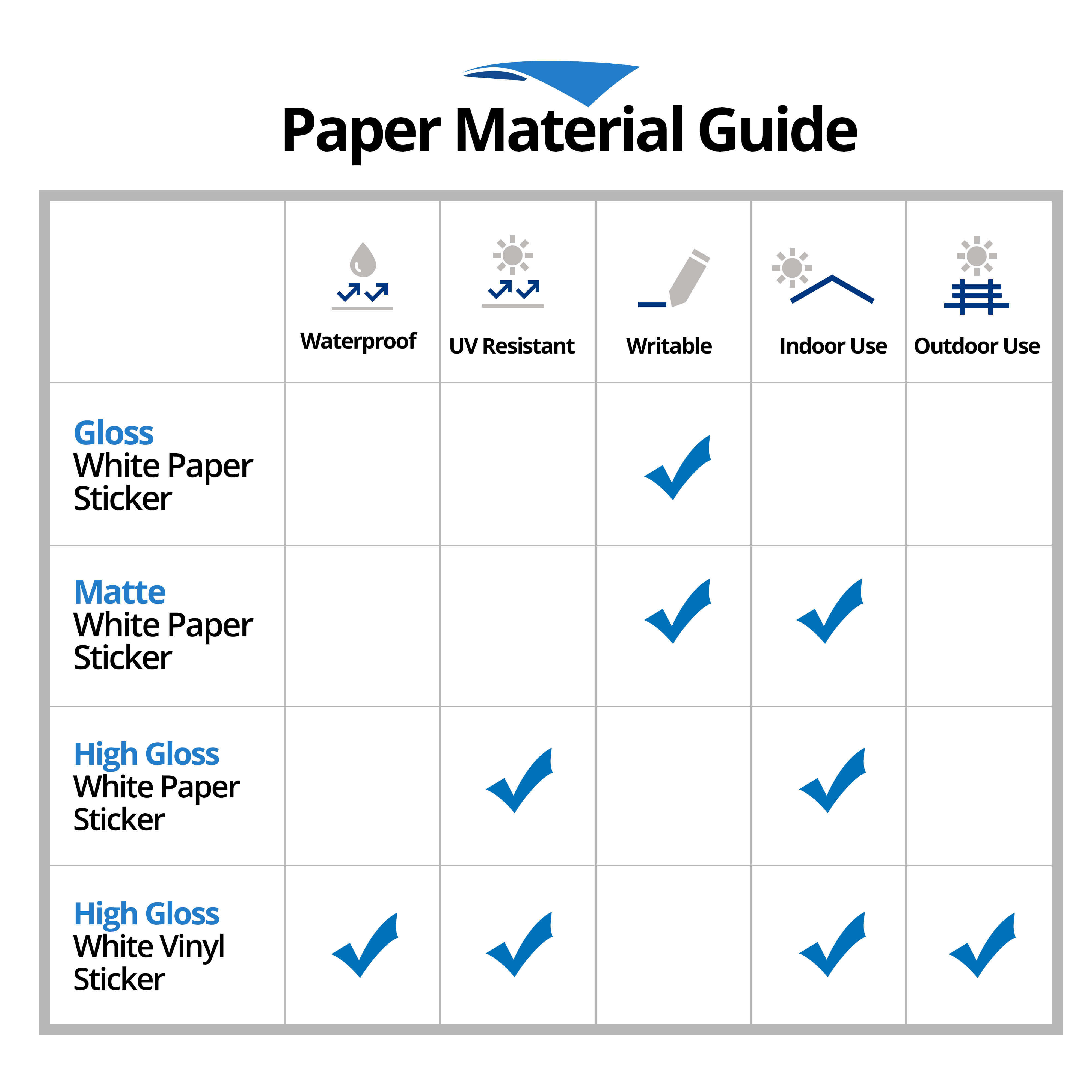 Paper Material Guide