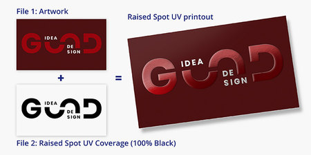 Raised Spot UV Business Cards Artworks