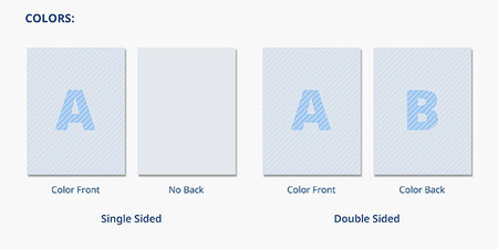 Sales/Data Sheets Printed Sides