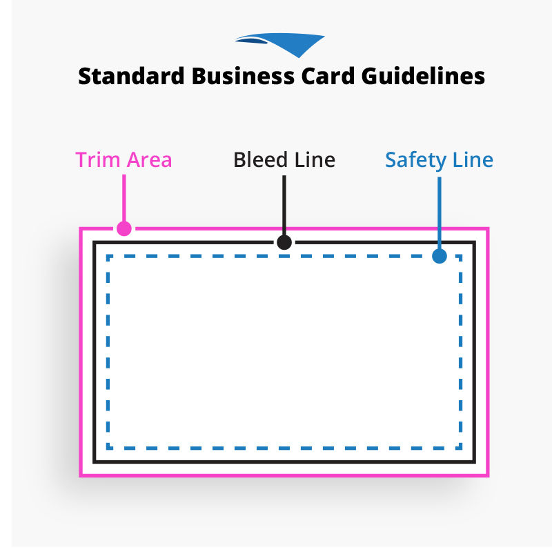 Standard Business Card Guidelines Standard Business Card Guidelines