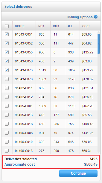 Approximate Costs Approximate Costs